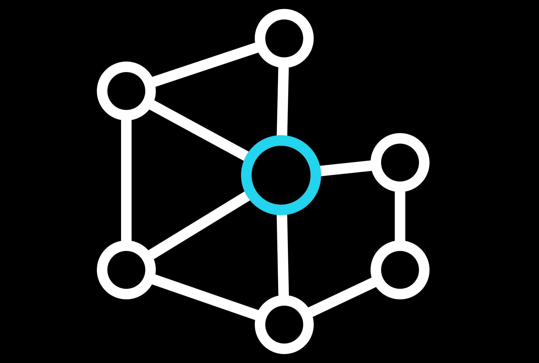 Systems and places connected