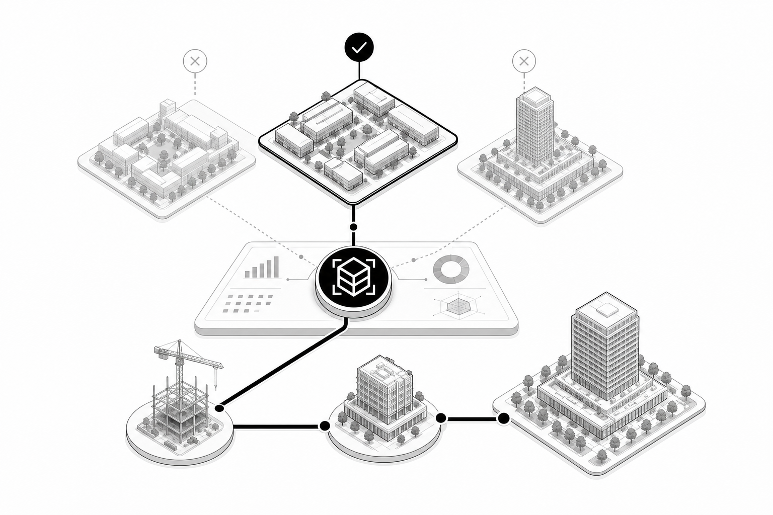 Development scenarios compared and translated into a strategic roadmap
